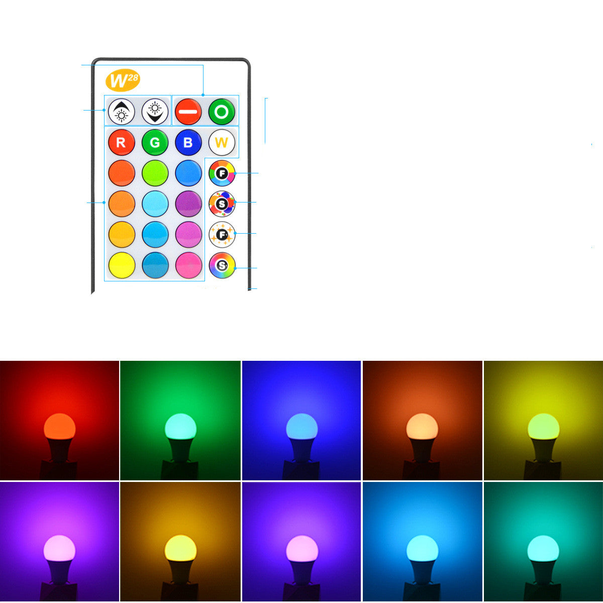 c2bec0968571ae371dfaaccd29e8c98c